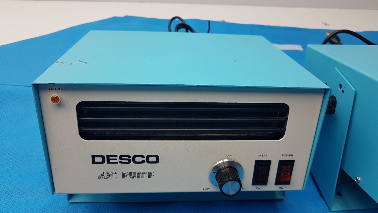 Lot of 2 Desco A60408 Bench Top Ionizer 110V