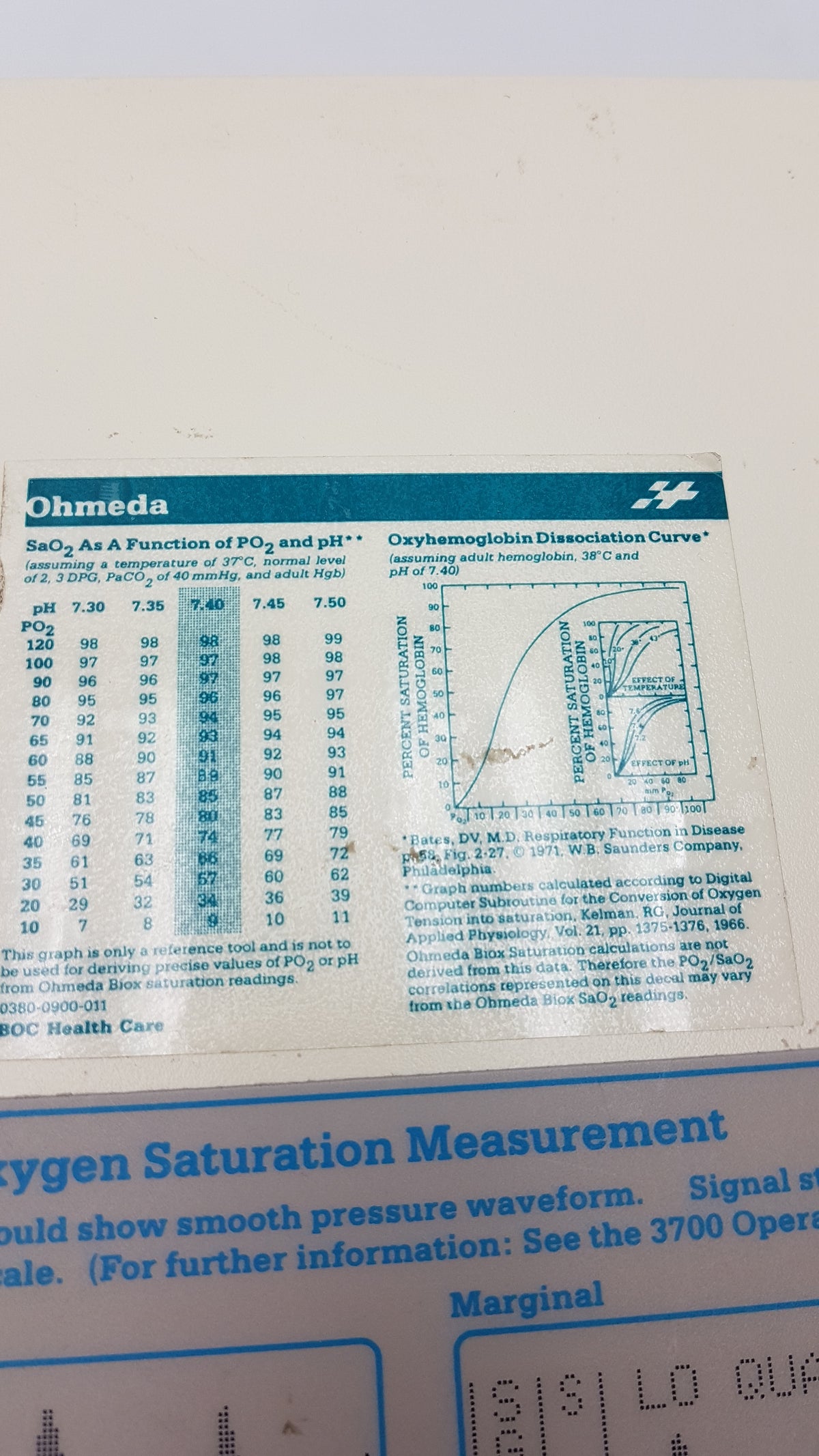 BOC Health Care Ohmeda Biox 3700 Pulse Oximeter Patient Monitor S/N FMAX00690