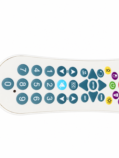 Curbell Ascom Handheld Nurse Call Remote Pillow Speaker Controller