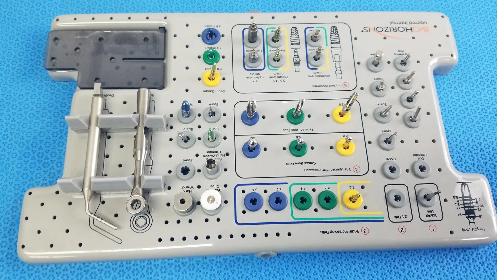 Gray plastic surgical instrument tray with organized compartments holding blue green yellow and silver tools for tapered internal dental implant surgery kit