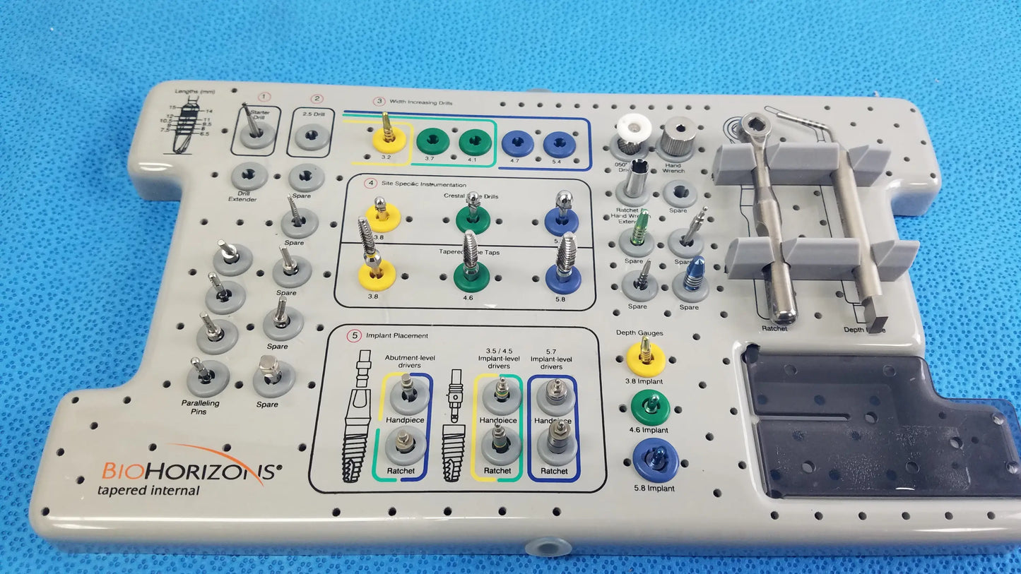 Gray plastic bio horizons tapered internal dental implant surgical kit with color-coded internal dental components and labels