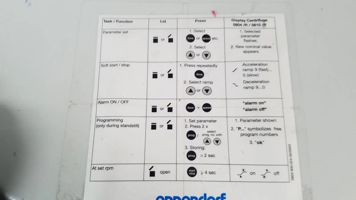 A white paper instruction sheet with black text and icons for s804/ar/s810 display controller on eppendorf centriifuge model 5810