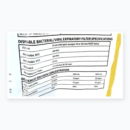 Medline Pediatric Resuscitation Bag CPRM2216 - Lot of 5 Pediatric Manual Resuscitator, second-hand product photo 8