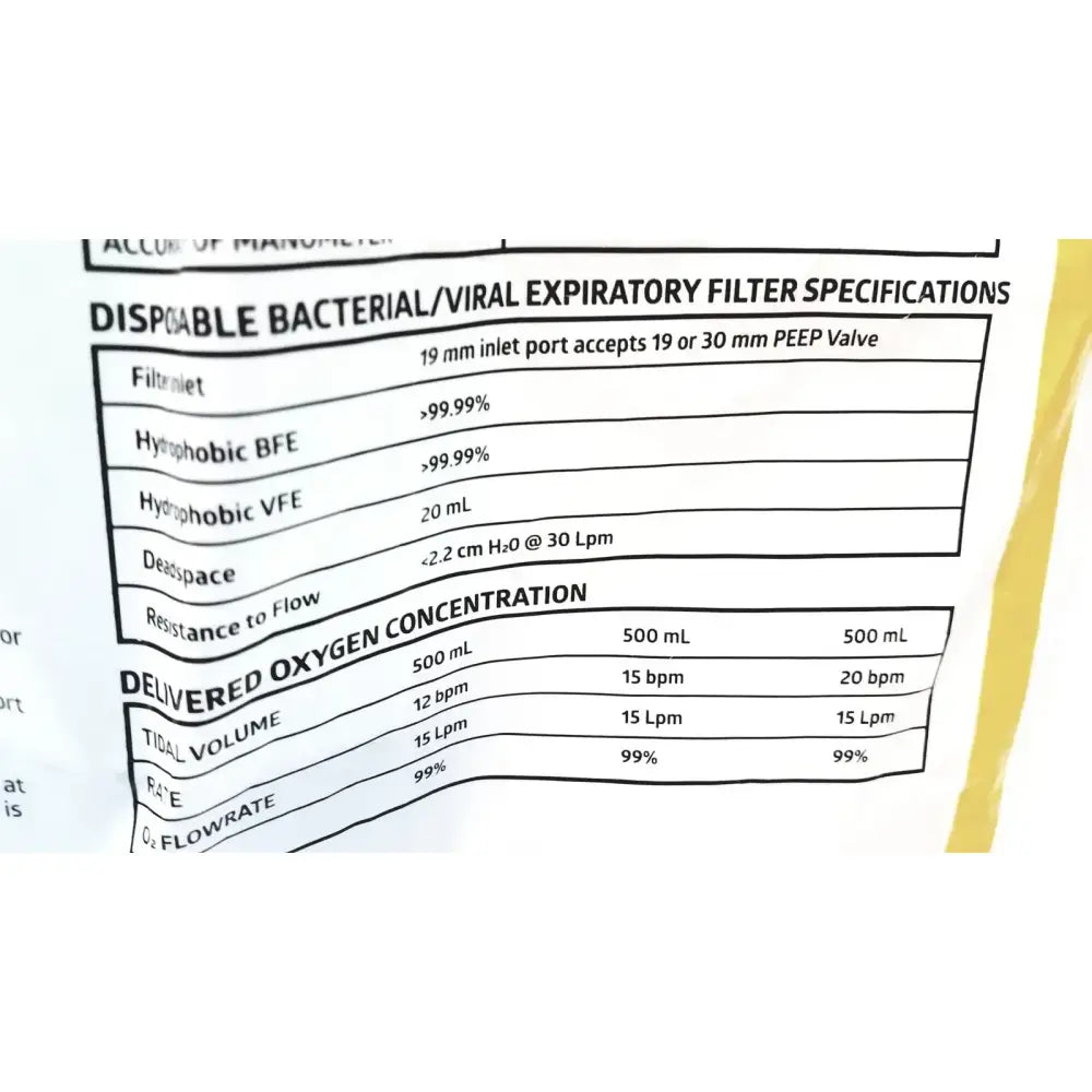 Medline Pediatric Resuscitation Bag CPRM2216 - Lot of 5 Pediatric Manual Resuscitator, second-hand product photo 8