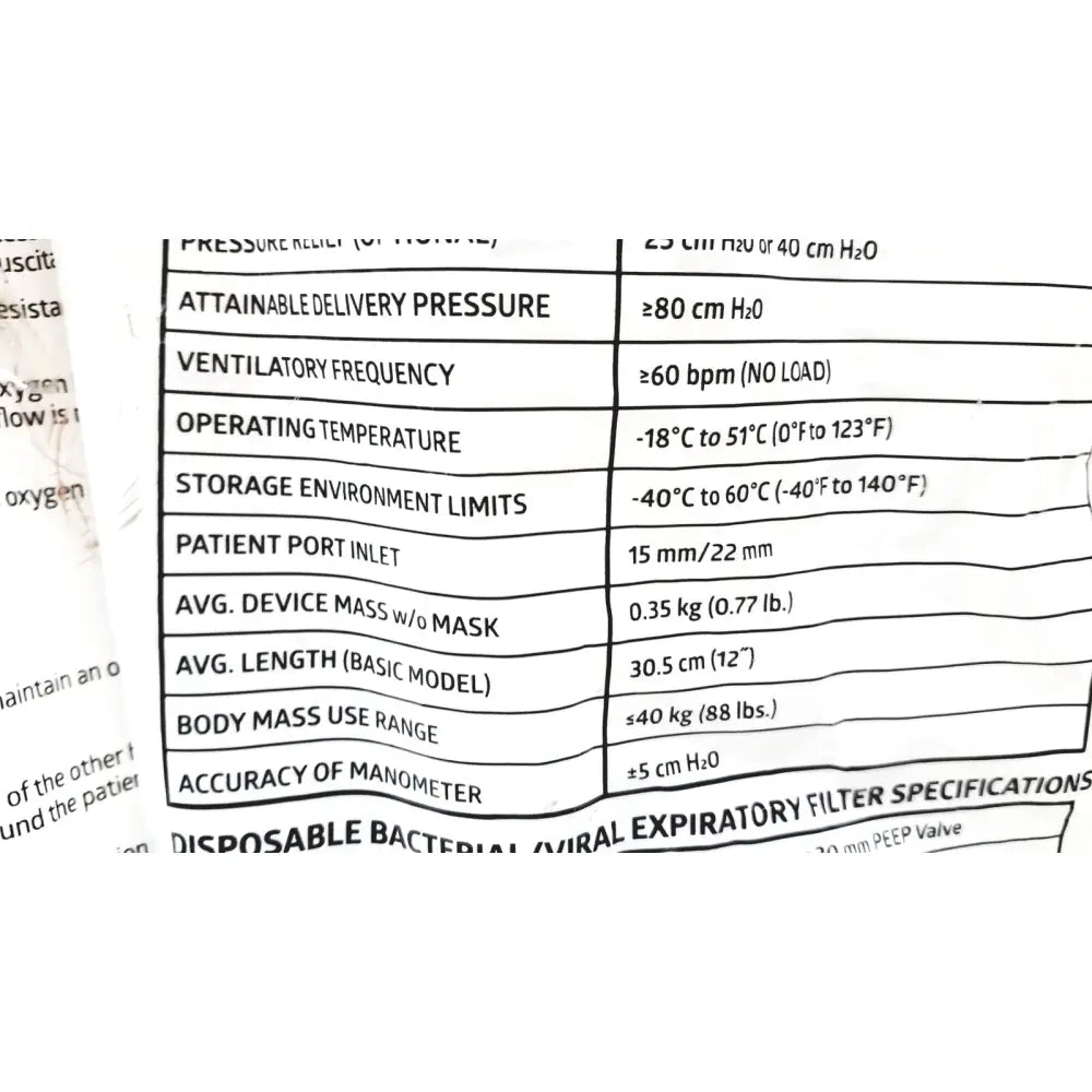 Technical specifications sheet for medline pediatric resuscitation bag cprm2216 lot of 6 designed for pediatric use