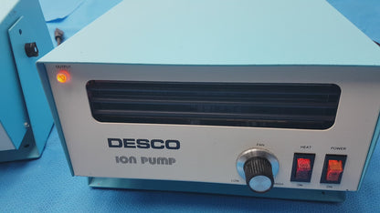 Lot of 2 Desco A60408 Bench Top Ionizer 110V