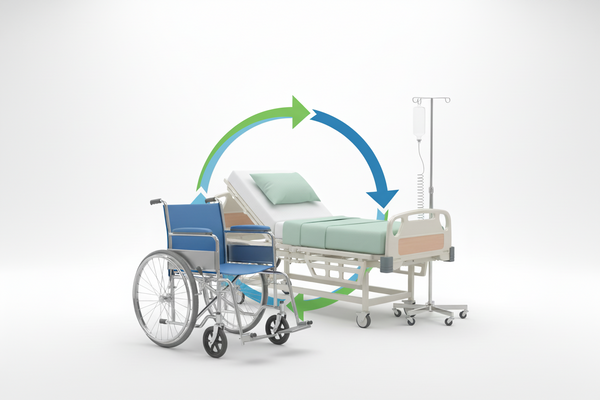 Extend Equipment Lifecycles